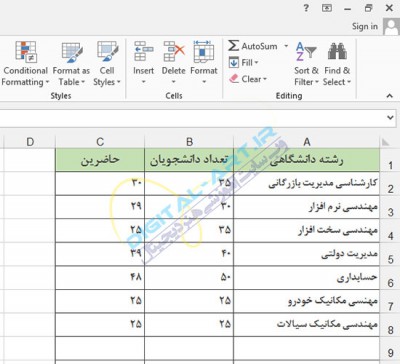 انتخاب و تعیین قسمت دلخواه کاربرگ اکسل برای چاپ-01