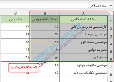 انتخاب و تعیین قسمت دلخواه کاربرگ اکسل برای چاپ-02