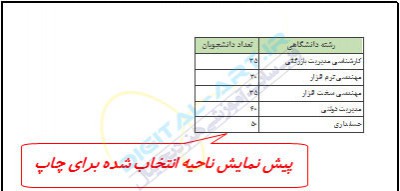 انتخاب و تعیین قسمت دلخواه کاربرگ اکسل برای چاپ-04